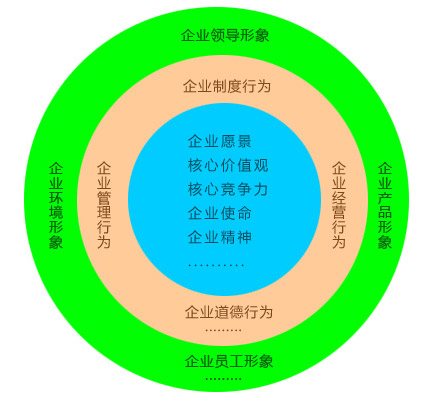 皇龍企業文化.jpg